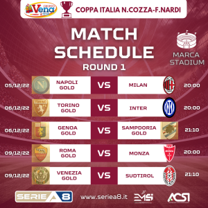 Coppa Italia N.COZZA-F.NARDI 2022-23