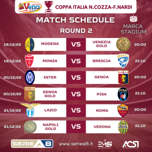 COPPA ITALIA_R2