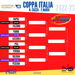 COPPA ITALIA 2022-23_TABELLONI QUARTI