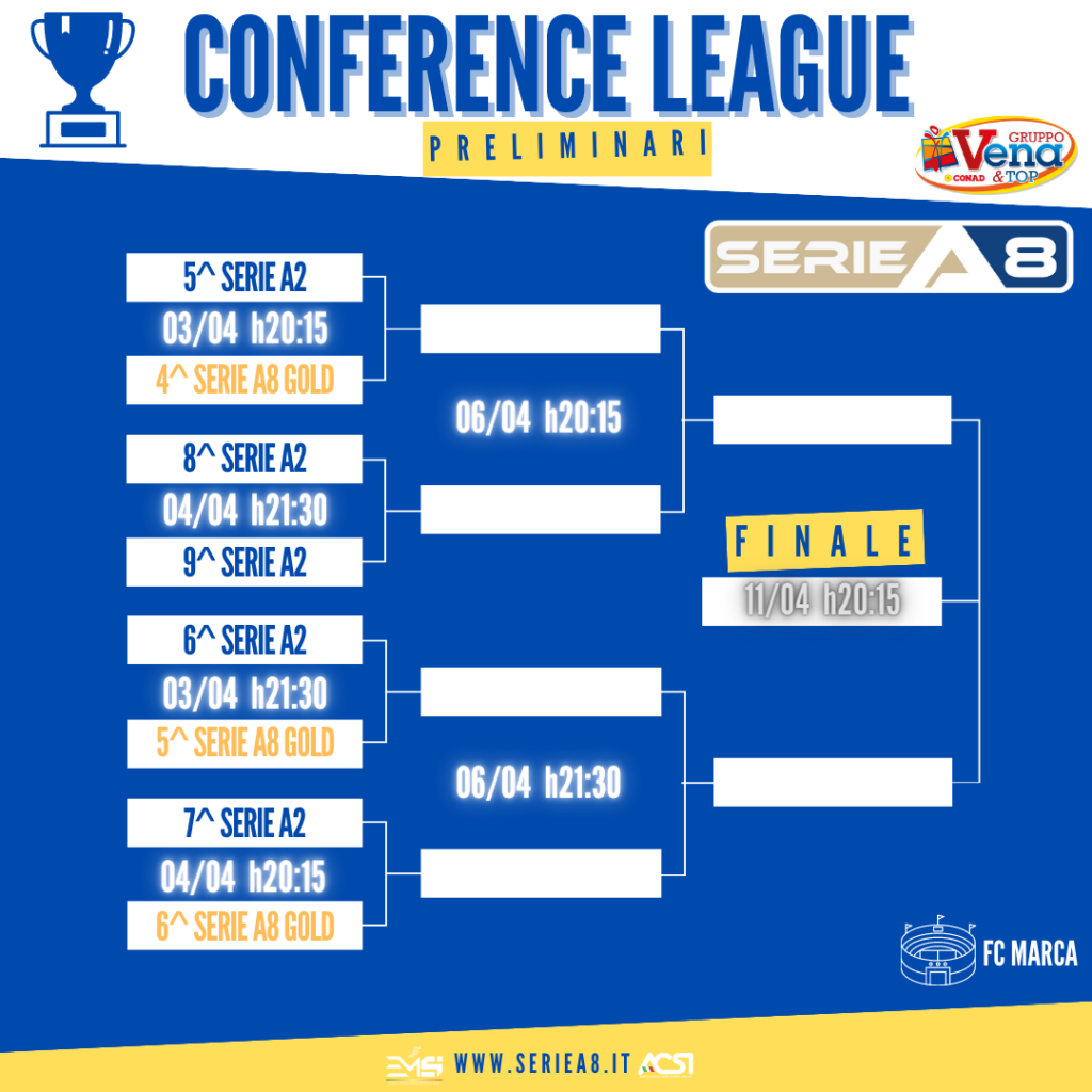 CONFERENCE LEAGUE SERIE A8