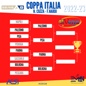 COPPA ITALIA 2022-23_TABELLONI semifinale