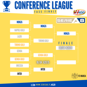 CONFERENCE LEAGUE_FASI FINALI_SERIEA8