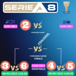 PlayOff_SerieA_SerieA8_SuperCoppa