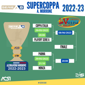 SUPERCOPPA_A-MORRONE_2022-23_FINAL_FOUR