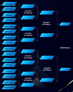 Coppa Italia_16_sx